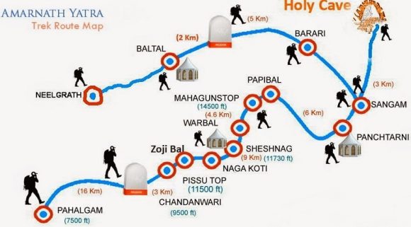 amarnath yatra route