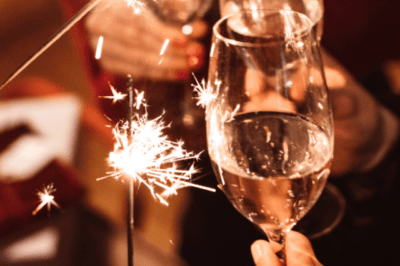 Best Ways to say happy new year in different regional languages in India