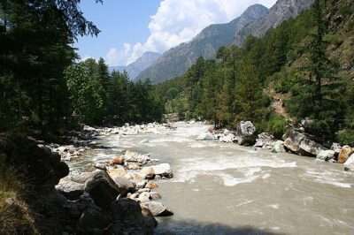 Tourist Places to Visit in Manali