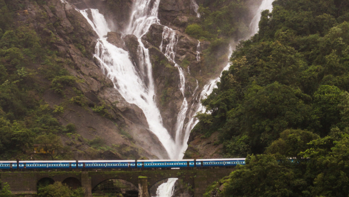 The Majestic Beauty of Dudhsagar Falls In Goa