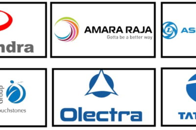 Leading Electric Bus Manufacturers in India: Market Share of Electric Buses in FY 2024