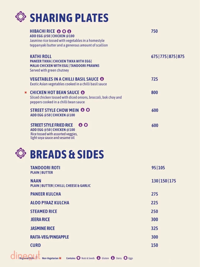 Sharing Plates/Breads & Sides: Purple Martini Goa Menu - by Swiggy