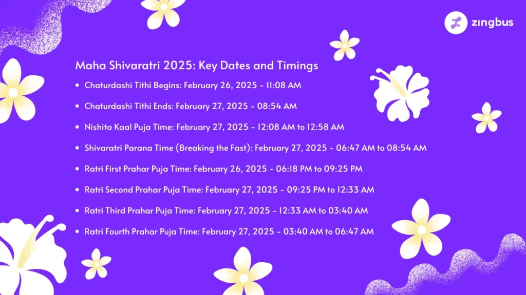 Maha-Shivaratri-2025-Key-Dates-and-Timing-Purple-White-Yellow-Illustrated-Blog-Image-ezgif.com-png-to-webp-converter